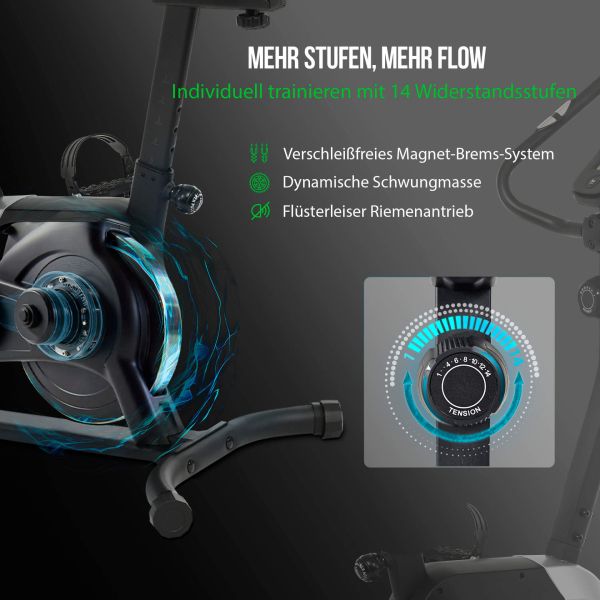 Heimtrainer Active