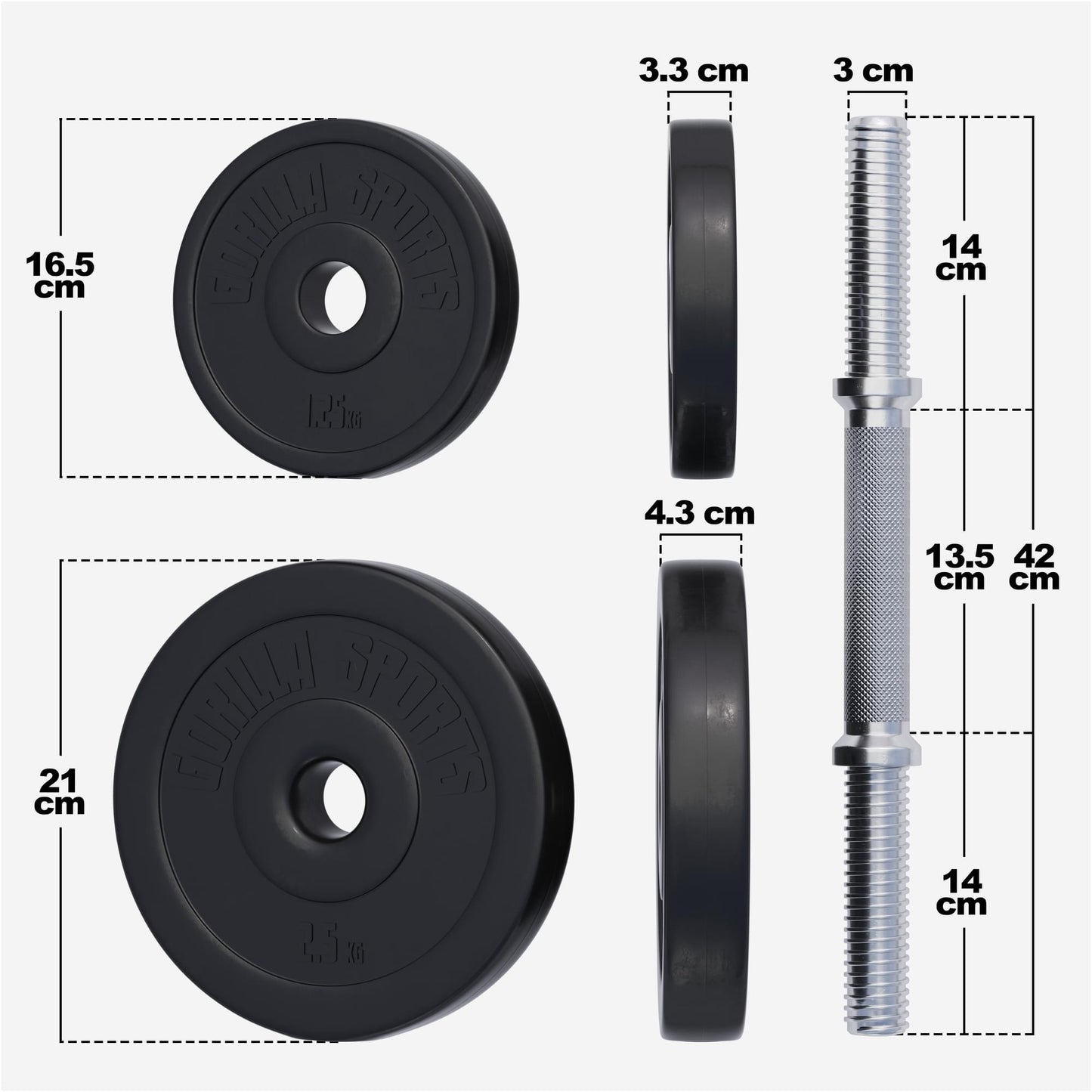 Kurzhantelset Kunststoff 30 kg - Gorilla Sports Schweiz