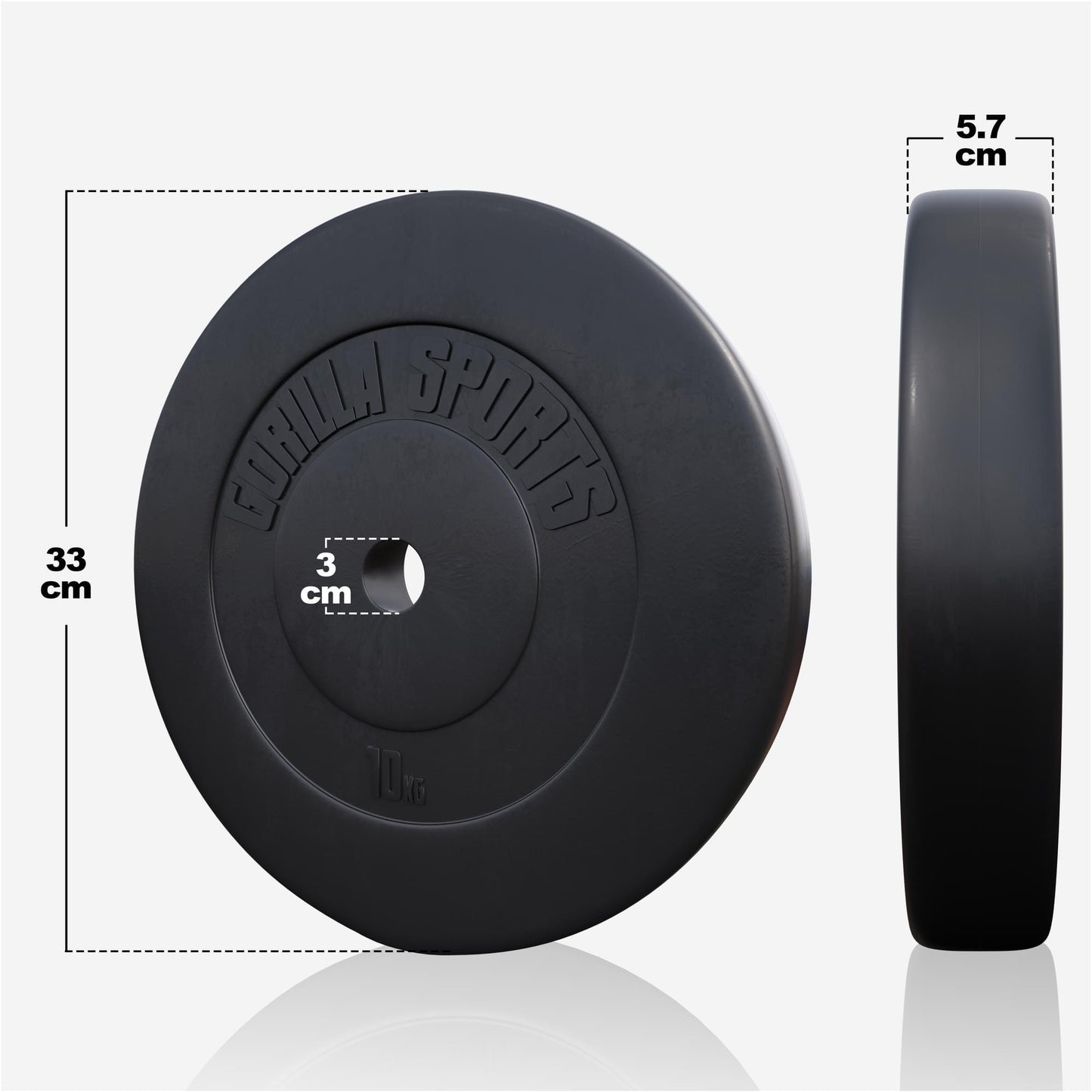Komplettset Kunststoff 100 kg - Gorilla Sports Schweiz