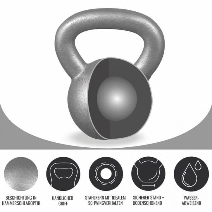 Kettlebell Gusseisen 2-32 KG - Gorilla Sports Schweiz