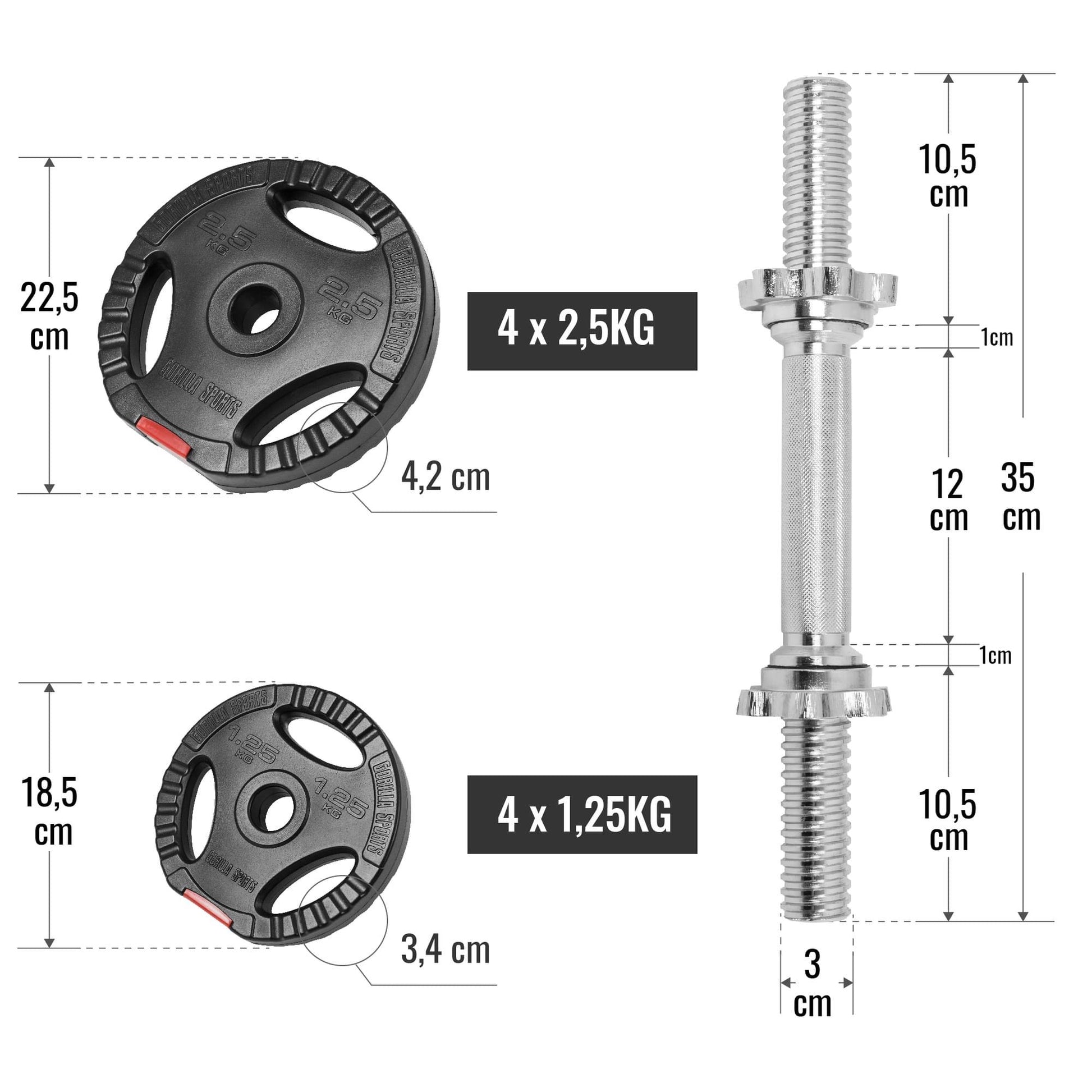 Kurzhantelset Kunststoff Gripper 20 kg - Gorilla Sports Schweiz