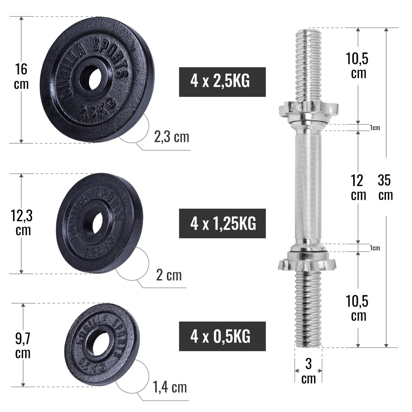 Hantelset Gusseisen Verstellbar 2 in 1 - Gorilla Sports Schweiz