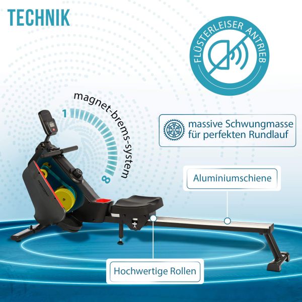Rudergerät RW 1000 - Gorilla Sports Schweiz
