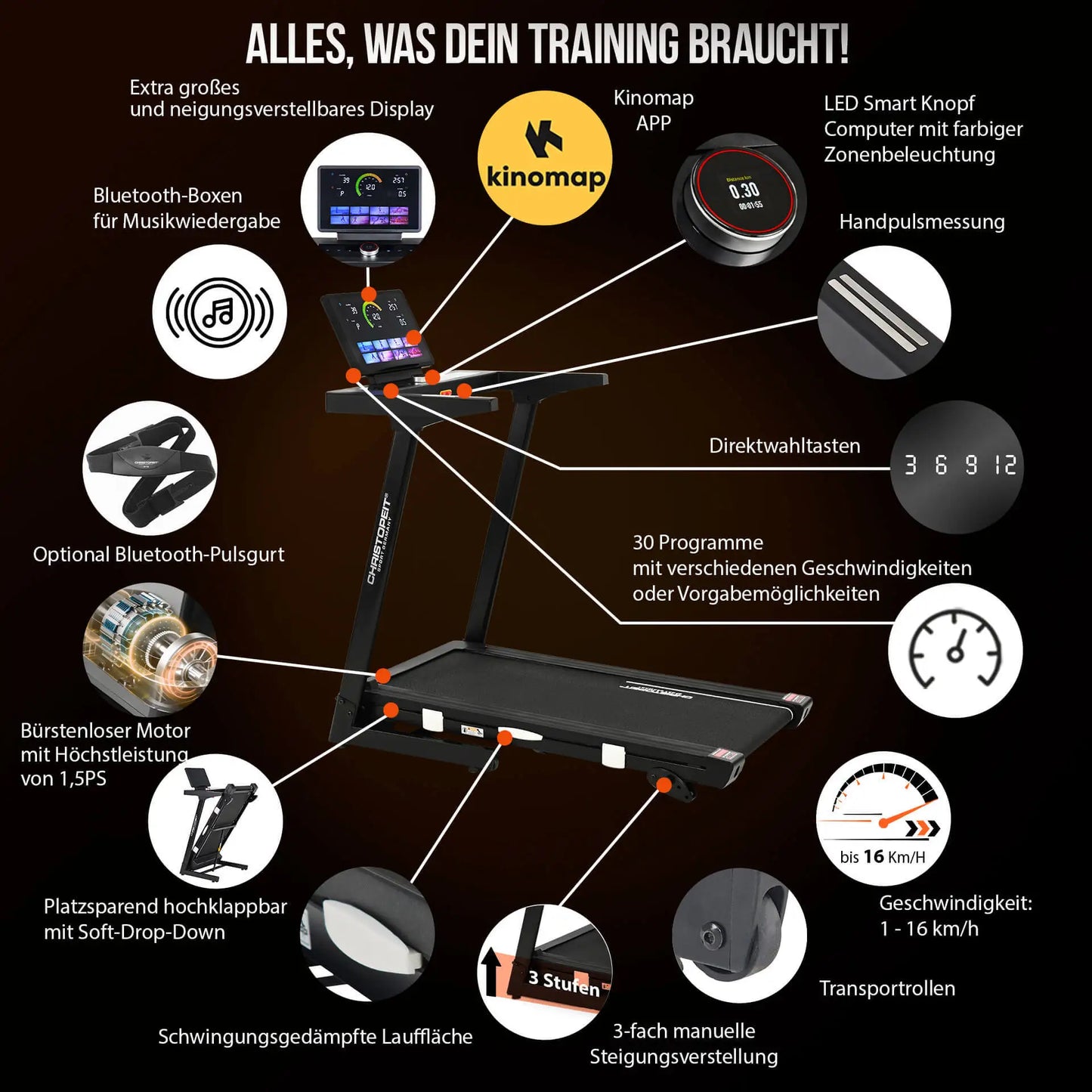Laufband TM 4000 S