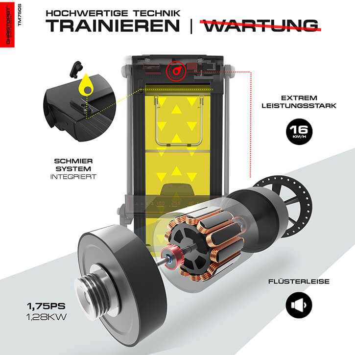 Laufband TM 750S / RPT 6200 - Gorilla Sports Schweiz