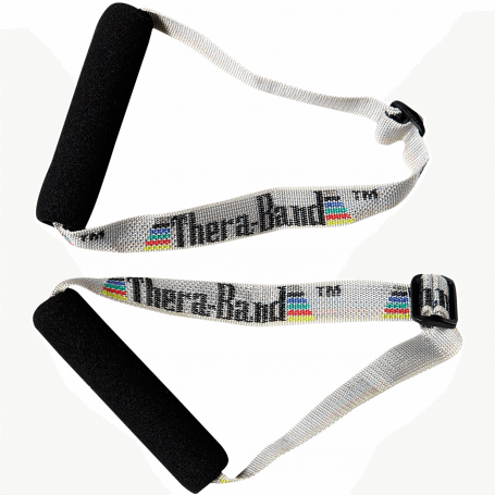 TheraBand Handgriffe - Gorilla Sports Schweiz