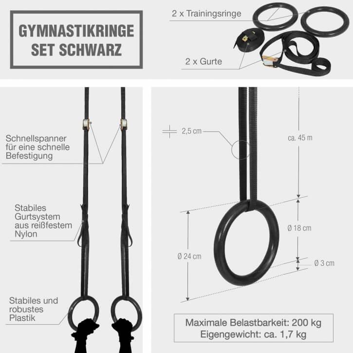 Gym Ring Schwarz - Gorilla Sports Schweiz